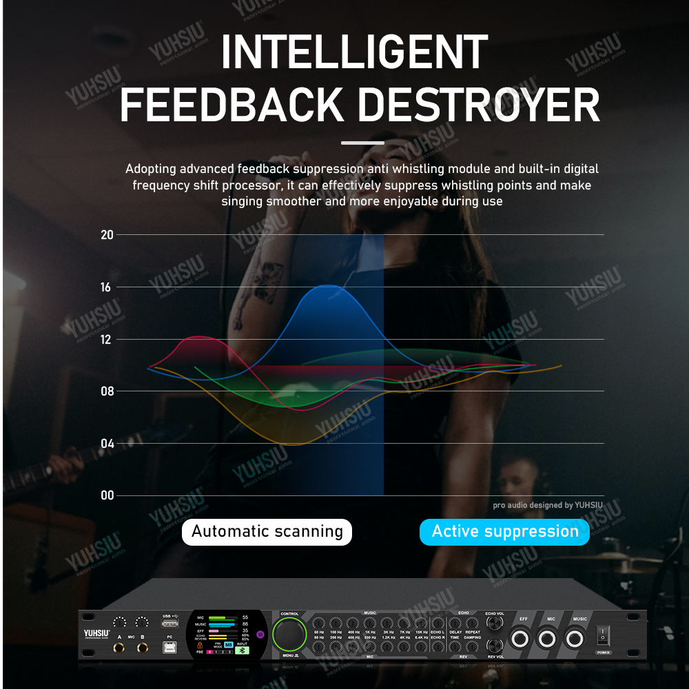 YUHSIU Karaoke Digitale Effect - Audio Music Dj recensie en prijs