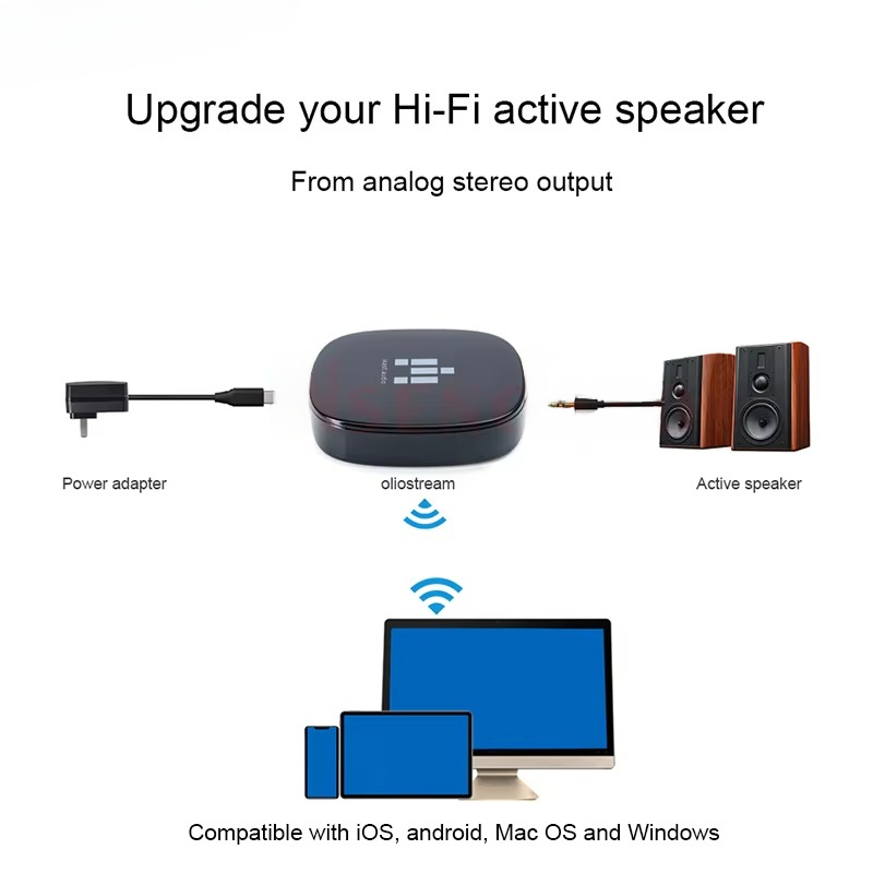 IEAST olio DLNA Airplay 2-adap - Audio Music Spotify recensie en prijs