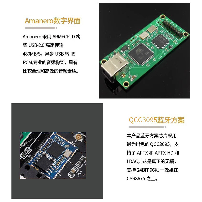 DC60 Quad PCM1794 DAC-decoder, - Headphone Amplifier Dac recensie en prijs